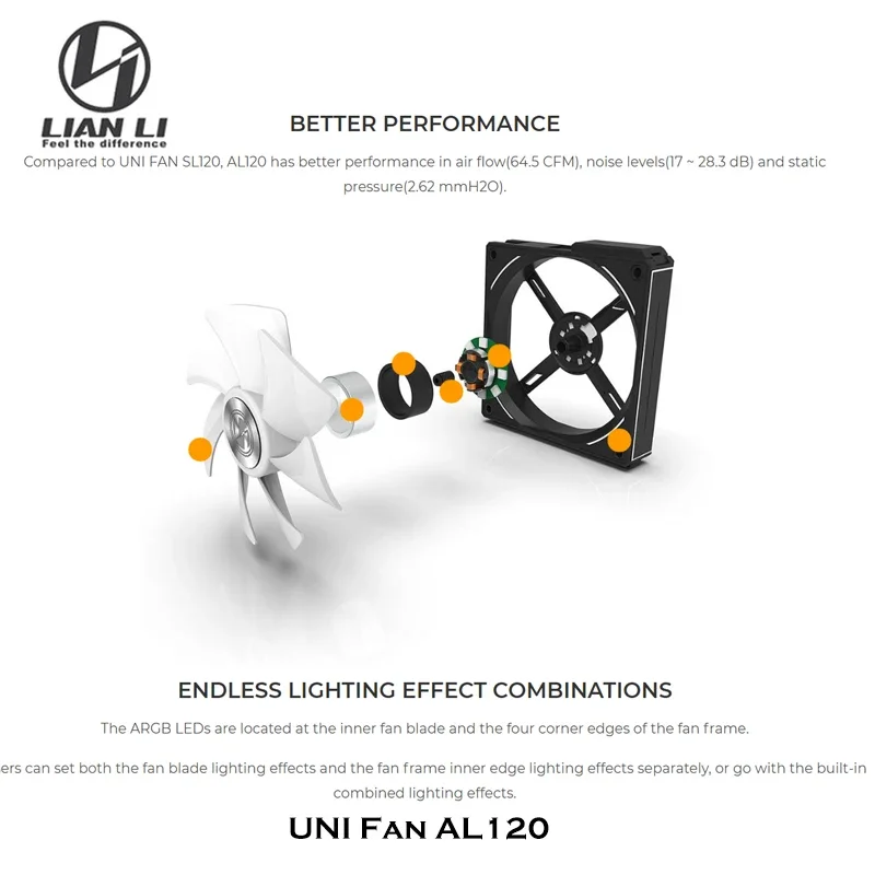 Lian Li UNI Fan AL120 ARGB Kab - Eachine Drone E010 incelemesi ve fiyatı