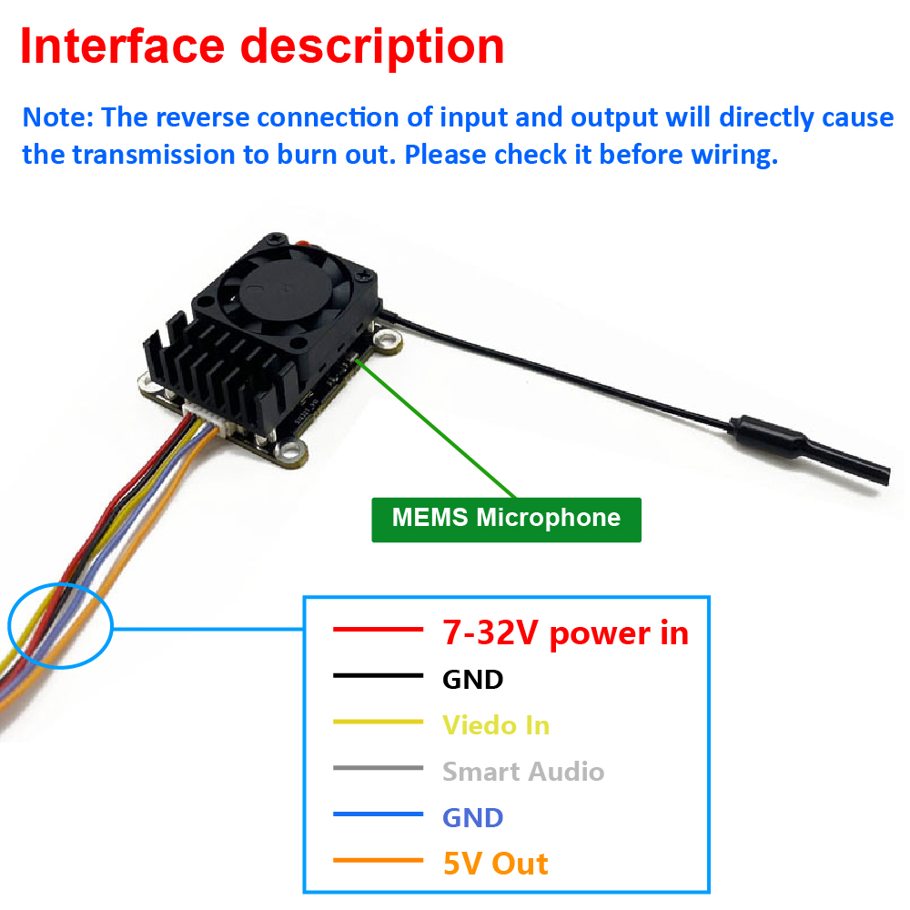 Yeni yükseltme 5.8Ghz 2W ayarl - Fpv Drone Receiver incelemesi ve fiyatı